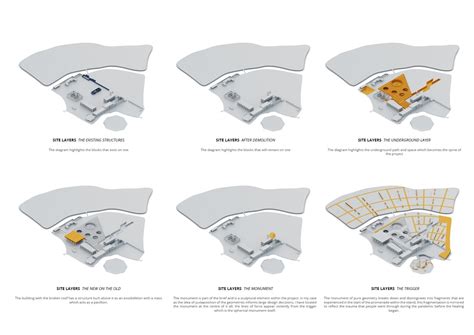 UG BARCH Studio 8 | Between The Fracture And The Fold | CEPT - Portfolio