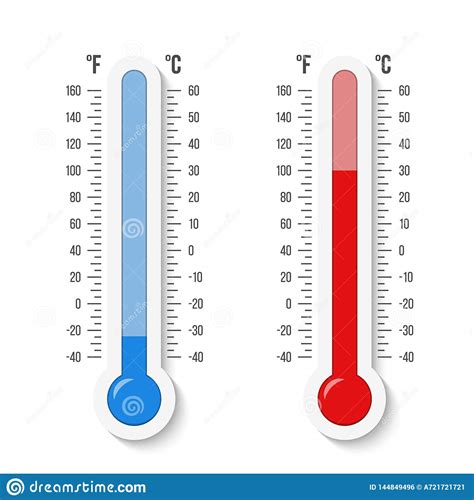 Creative Illustration Of Celsius, Fahrenheit Meteorology Thermometers Scale Isolated On ...