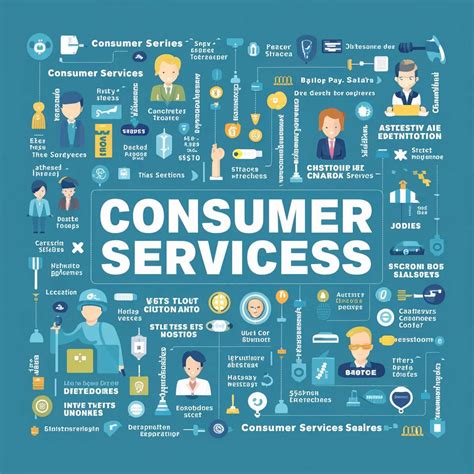 What Do Consumer Services Jobs Pay?|Jobs and salaries