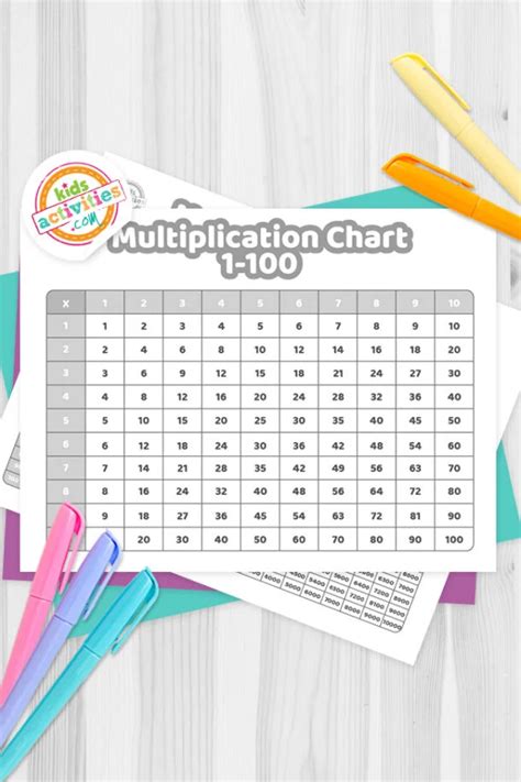 Image result for Conditional Probability Worksheet Answer Key