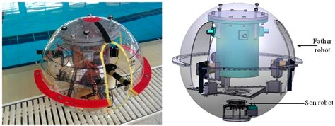 Performance Evaluation of a Novel Propulsion System for the Spherical ...