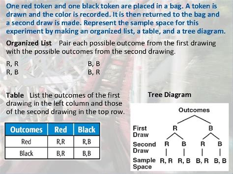 Image result for Probability Array