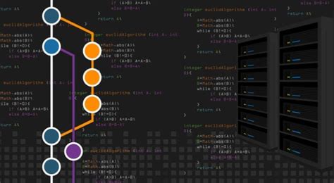 Image result for Code Complexe