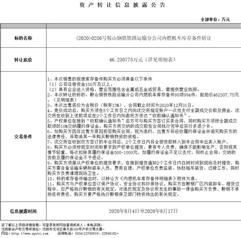 (2020)0256号鞍山钢铁铁路运输分公司内燃机车库存备件转让-沈阳联合产权交易所