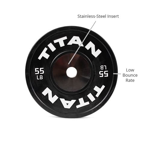 Buy Titan Fitness 55 LB Elite Olympic Bumper Plate, Competition Weight ...