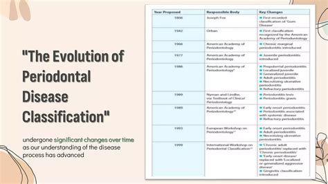 STAGING AND GRADING IN PERIODONTITIS.pptx