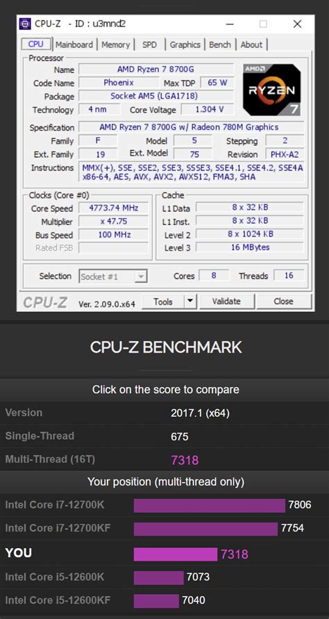 Image result for CPU-Z Benchmark