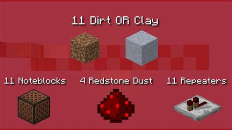 Image result for Dynamite Note Blocks