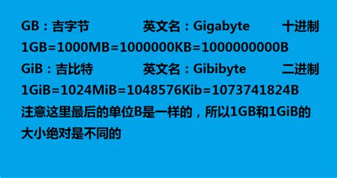 1gb=多少mb=多少kb（1G等于多少MB多少KB?速度!谢谢大家了!最好把多少字节也告诉我到底多少字节）_第一生活网