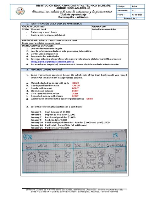 Image result for Cash Book Lecture Tutorials