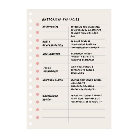 Image result for 5 Note Taking Methods