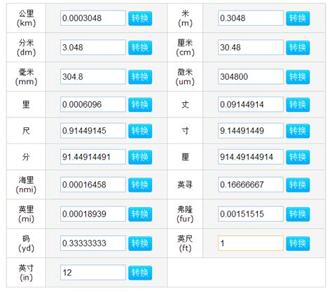 1英尺等于多少英寸_1英尺等于多少厘米 - 随意云