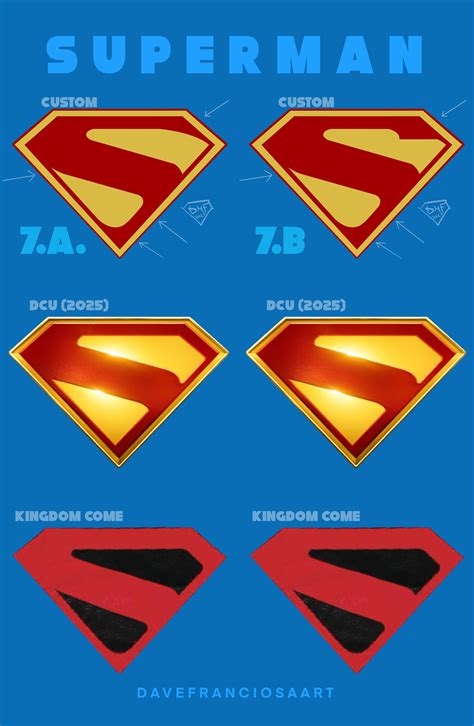 Kingdom Come Superman Logo
