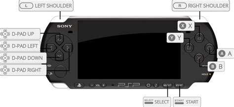 【PSP】如何把电脑或者PS4画面串流到PSP（没错就是PSP）_哔哩哔哩_bilibili