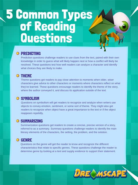5 Common Types of Reading Questions | Types of reading, Analyze character, Classroom posters