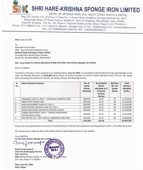 Shri Hare-Krishna Sponge Iron IPO Date, Price, GMP, Review, Details
