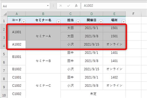 Image result for jQuery.ajax Data Array