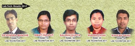 Hems Chemistry Point : CSIR-UGC, NET, JRF, SET, GATE, PhD Entrance, PSC ...