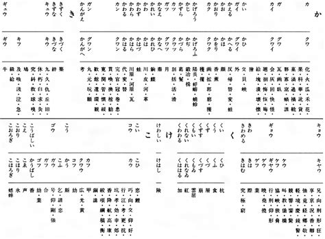 Image result for Software Lab Vector Images