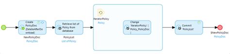 Data Model Excel Mendix 的图像结果