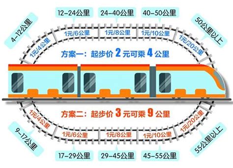 武汉市轨道交通票价听证会将于12月21日举行_湖北频道_凤凰网