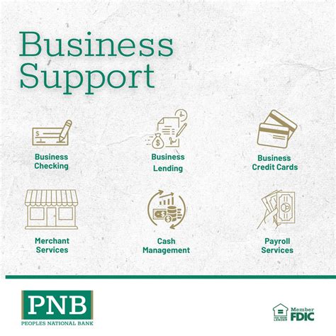 #treasurymanagement | Peoples National Bank, N.A.