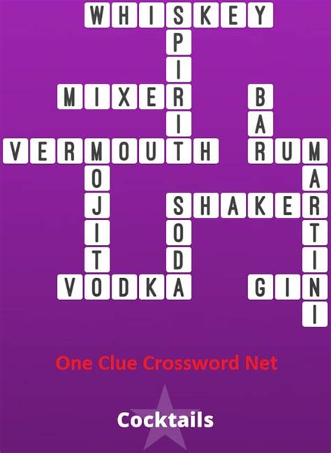 Vodka Brand Crossword Puzzle Clue at Russell Chau blog