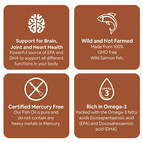 Buy CARBAMIDE FORTE SALMON FISH OIL 1000 MG WITH EPA AND DHA - 90 ...