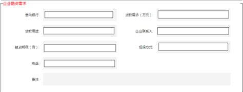 南阳市“信易贷”企业白名单申报指引-邓州市审计局