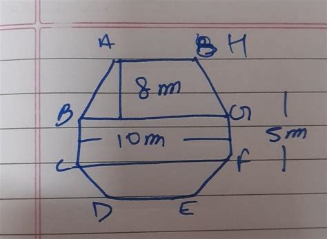 Find the area of this octagon. - Brainly.in