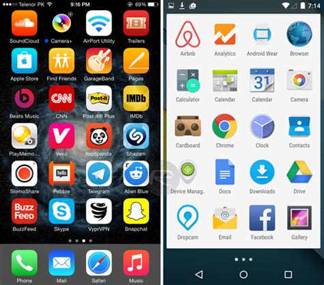 Image result for How to Get Android Apps On iOS