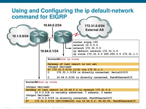 Image result for Eigrp Dual Algorithm