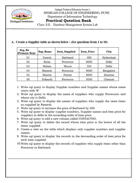 Image result for SQL Practical Questions