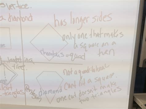Rhombus vs Diamond | MathMinds