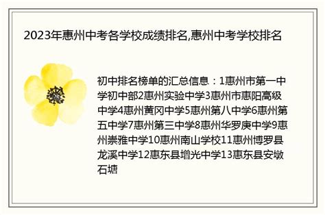 2023年惠州中考各学校成绩排名,惠州中考学校排名 - 本地通
