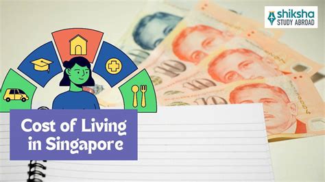 Cost of Living in Singapore for Students in 2025