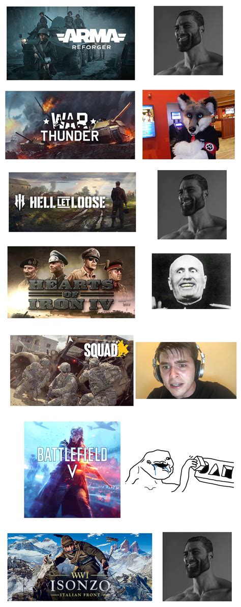 average war game players : r/gamingmemes