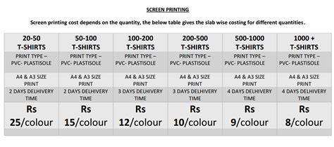 BULK CUSTOMISATION – Young Trendz