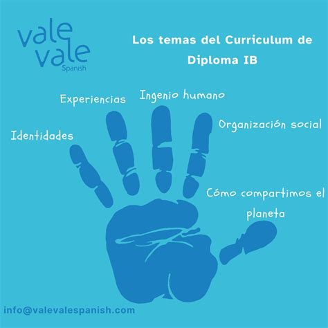 #languageimmersion #ib #spanishdiploma #culturalexchange #studyinspain ...