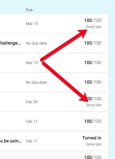 Class Work Google.com 的图像结果
