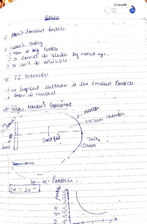 Adobe Scan 01-Mar-2023 -jj:; -:f J. iJ{ Q,nAltJ Q., VL - · I , 7.,,n ...