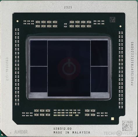 GPU 的图像结果