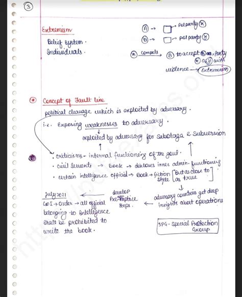 Image result for Vision IAS Class Notes