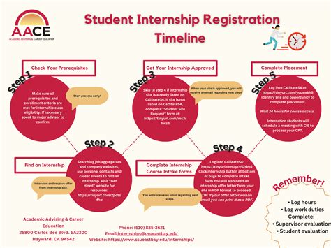 Academic Internships