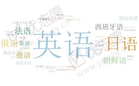 2021年学小语种是不是上大学的捷径？ - 新闻动态 - 明好小语种