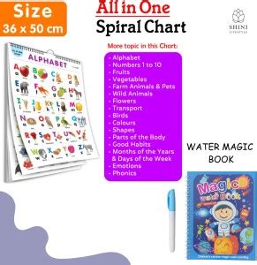 All In One Spiral Chart With Water Magic Book, Educational Charts: ABCs ...