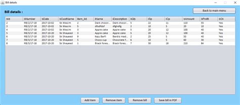 Cake Shop Managment System Java Project 的图像结果