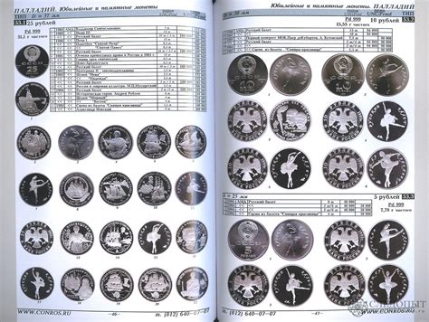 Каталог монет РСФСР, СССР и России 1921−2025 гг., апрель 2024 ...