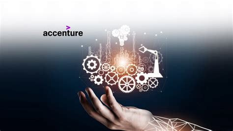 Image result for Intelligent Automation Capability Project Accenture