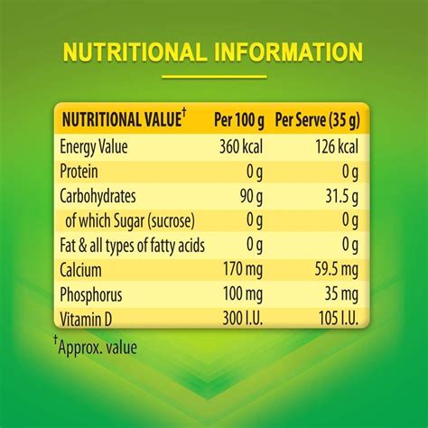Buy Glucon-D Original Instant Energy Drink Powder, 125 gm Refill Pack ...